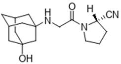 维格列汀 