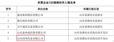 【喜讯】国邦医药下属山东国邦药业入选2023年度山东省高校毕业生就业“最具吸引力”民营企业100强