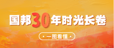 国邦30周年 | 争先奋进三十载，同行共溯峥嵘路——国邦医药发展历程回顾！