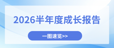 步履不停，持续成长！国邦医药2026半年度成长报告出炉！